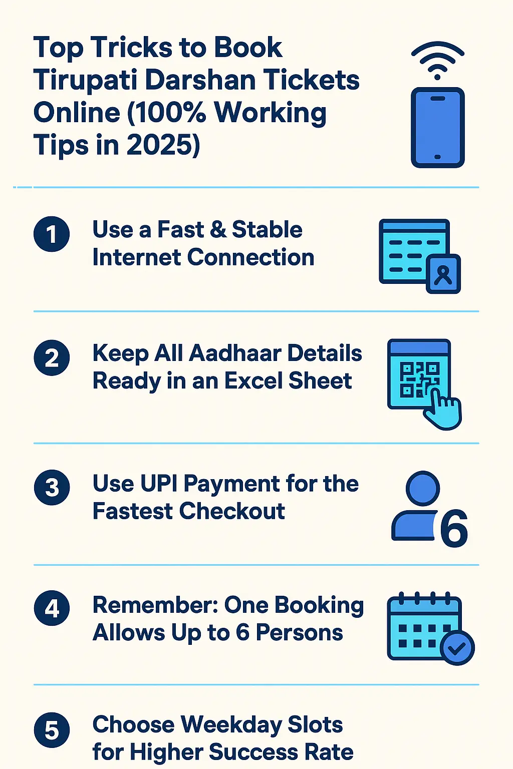 Book 300 special Entry Darshan Tickets